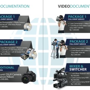 Photo & Video Documentation Packages